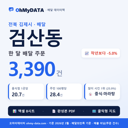 BDP-D-52210540