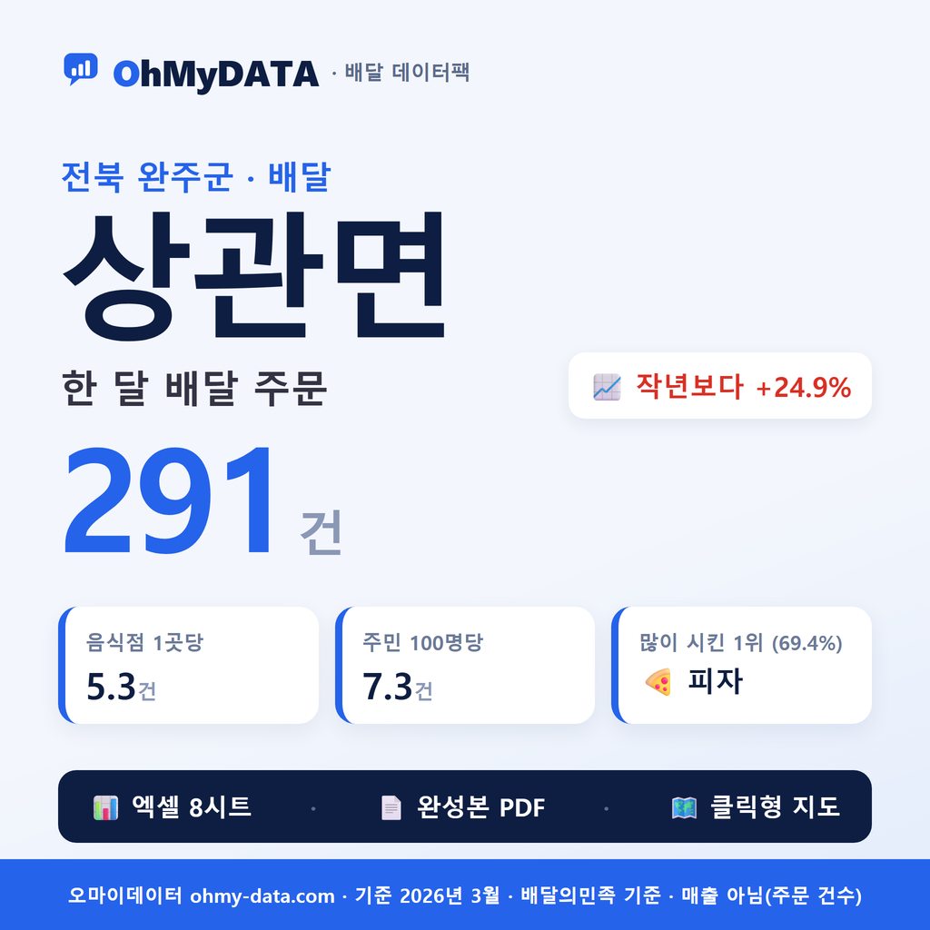 BDP-D-52710320