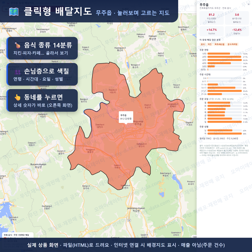 인터랙티브 지도 미리보기(실제 상품은 클릭형 HTML)