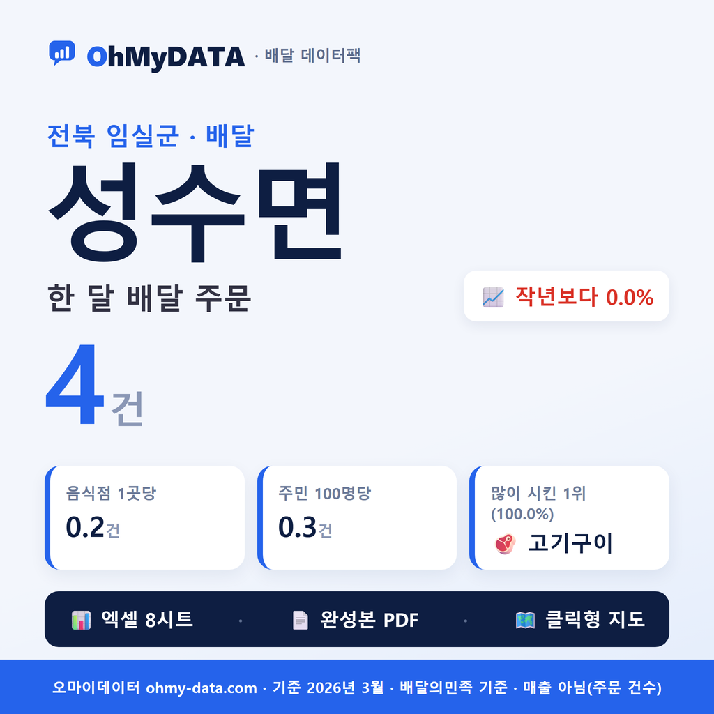 BDP-D-52750340