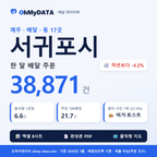 BDP-G-50130