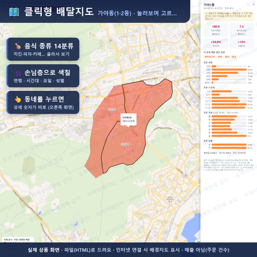 인터랙티브 지도 미리보기(실제 상품은 클릭형 HTML)