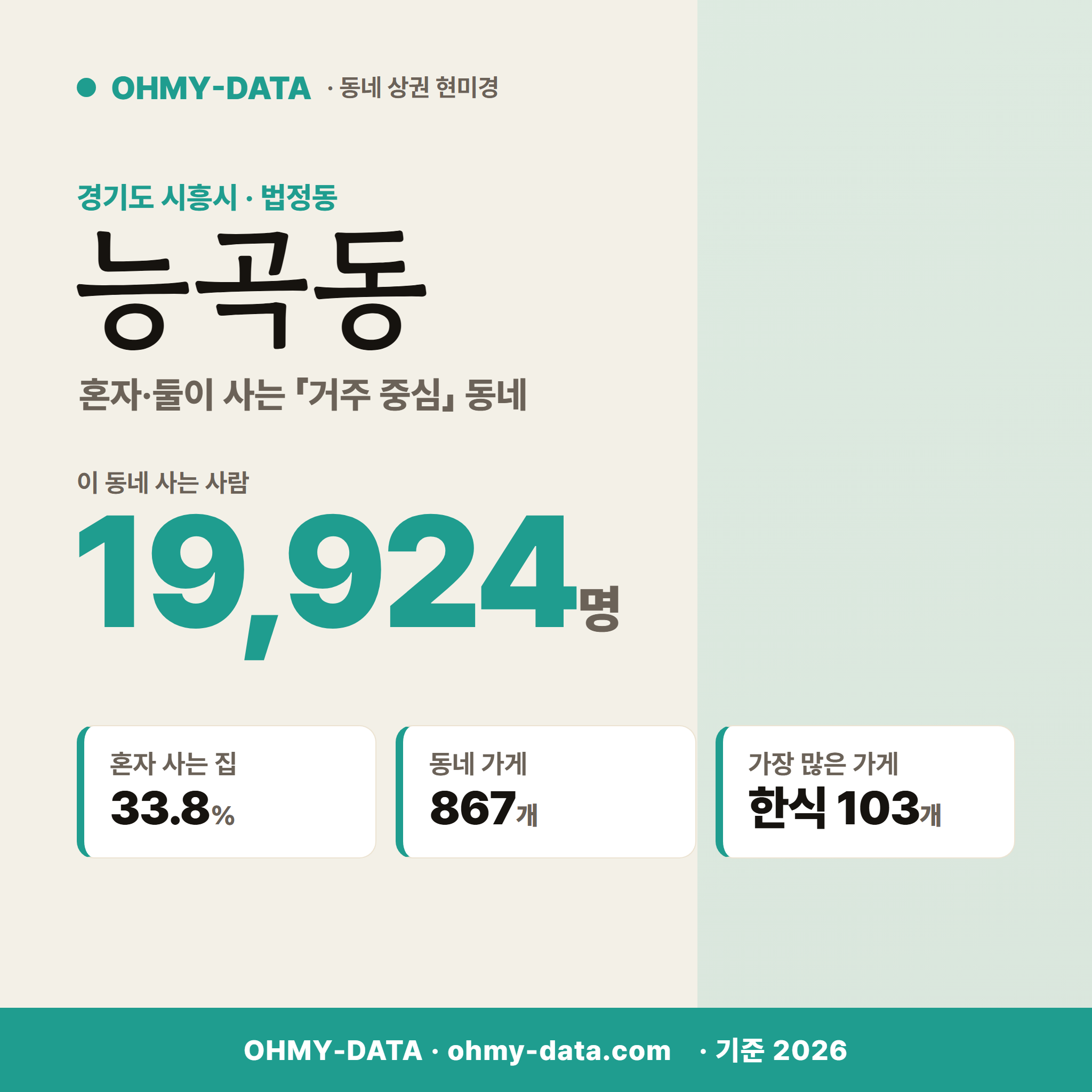 능곡동 능곡동_표지.png