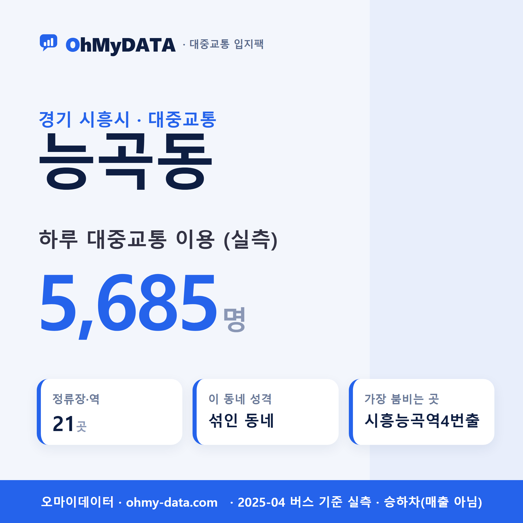 능곡동 대중교통 입지팩 표지