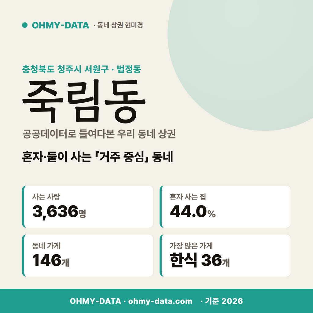 죽림동 죽림동_표지.png