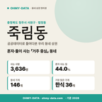 죽림동 죽림동_표지.png