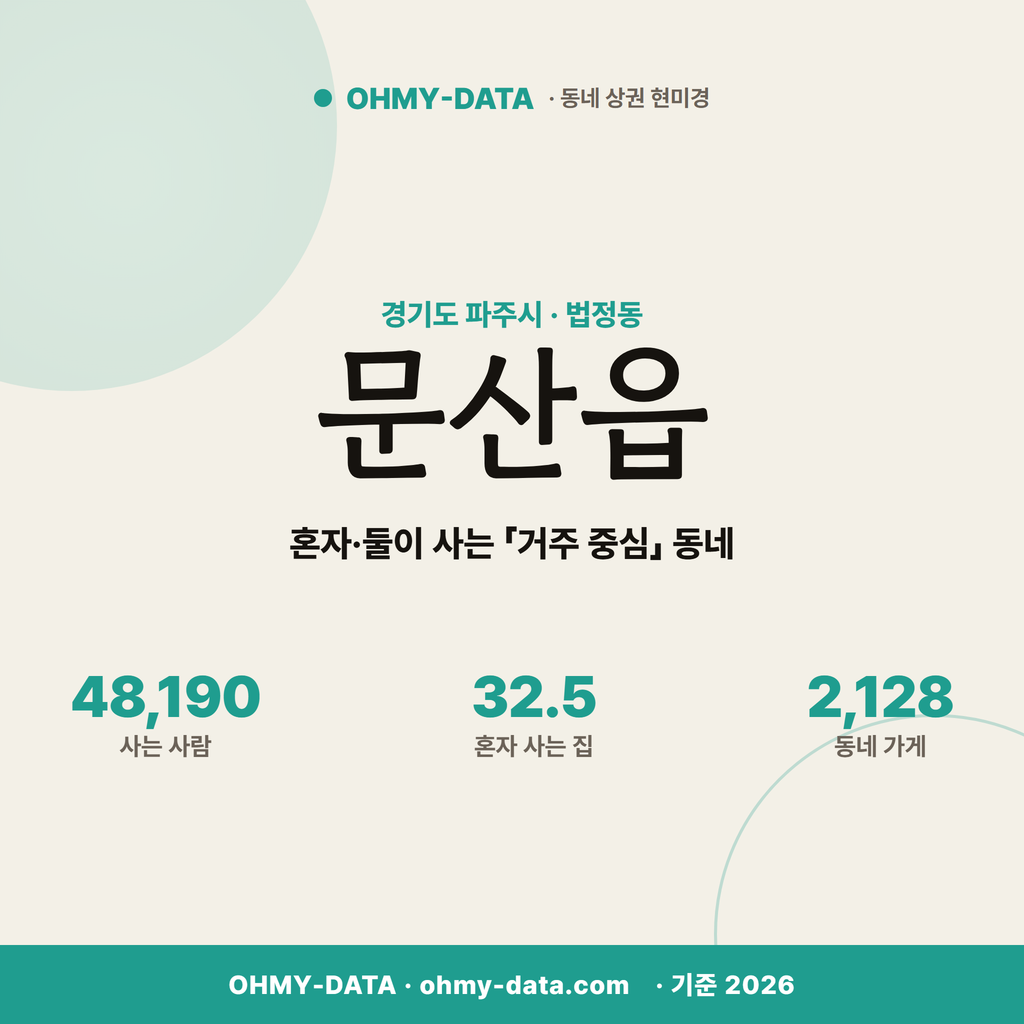 문산읍 문산읍_표지.png