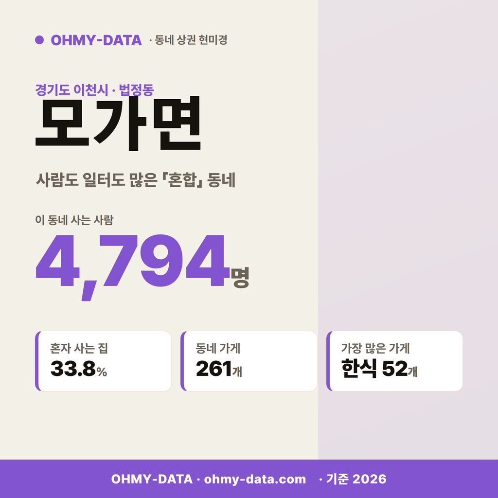 모가면 모가면_표지.png