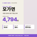 모가면 모가면_표지.png