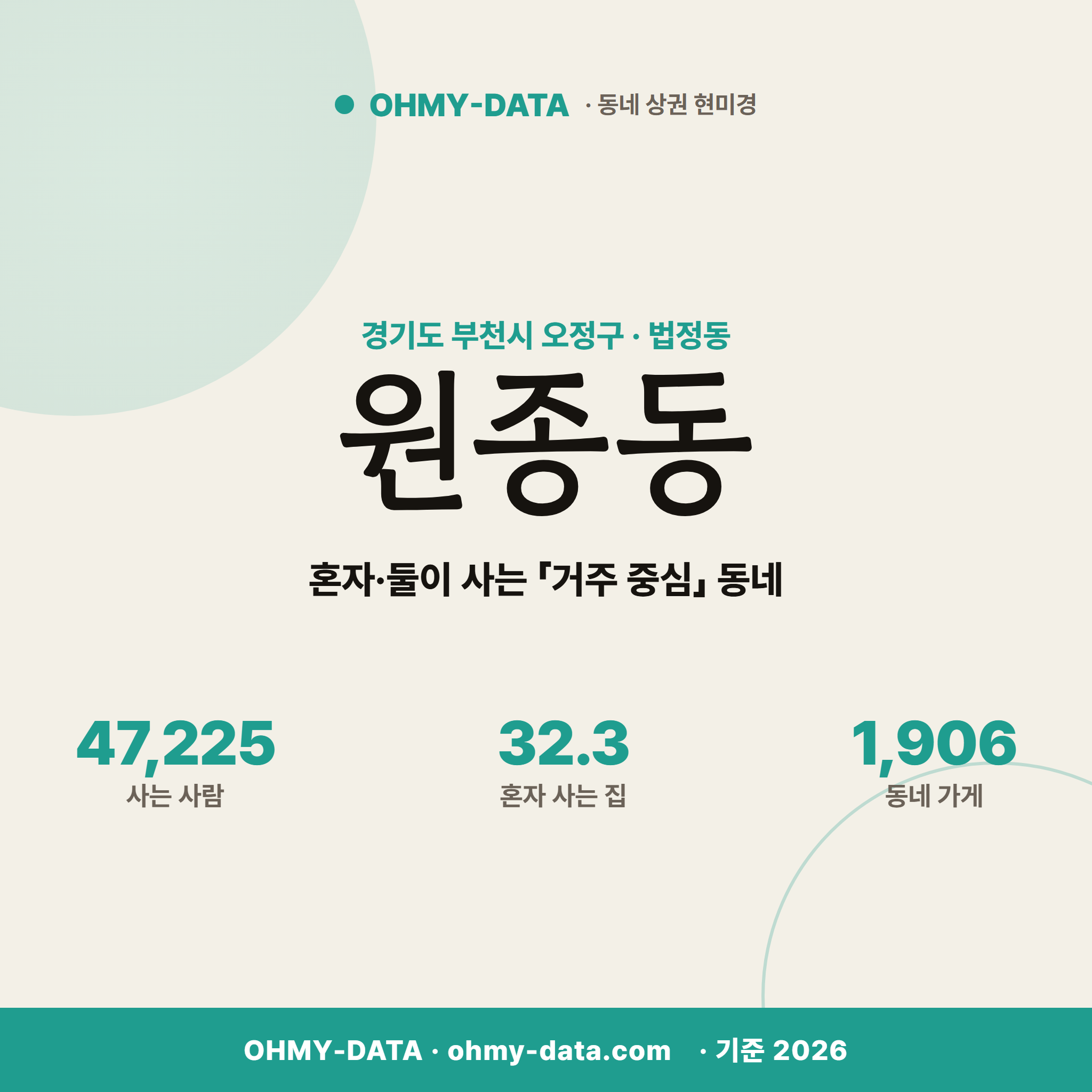 원종동 원종동_표지.png