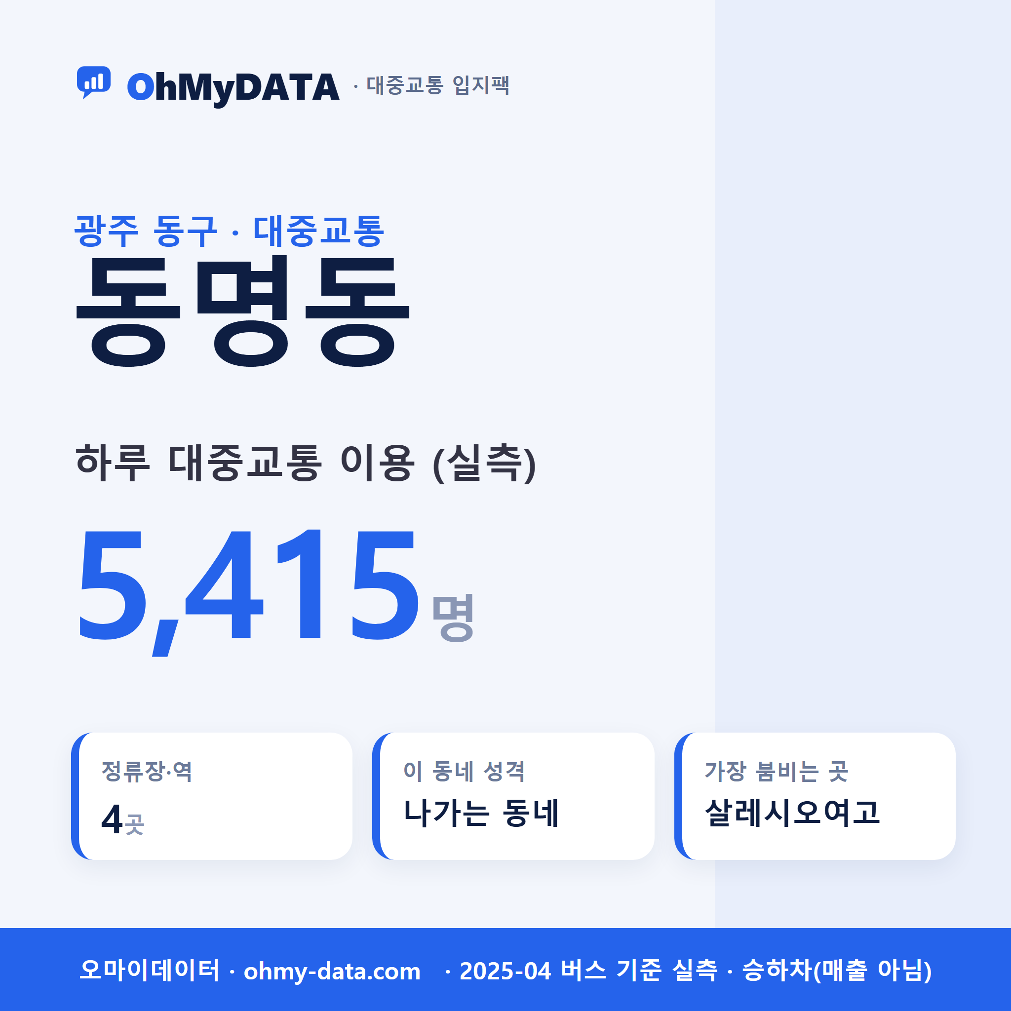 동명동 대중교통 입지팩 표지