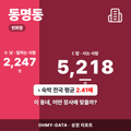 동명동 동명동_표지.png