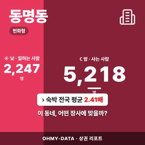 동명동 동명동_표지.png