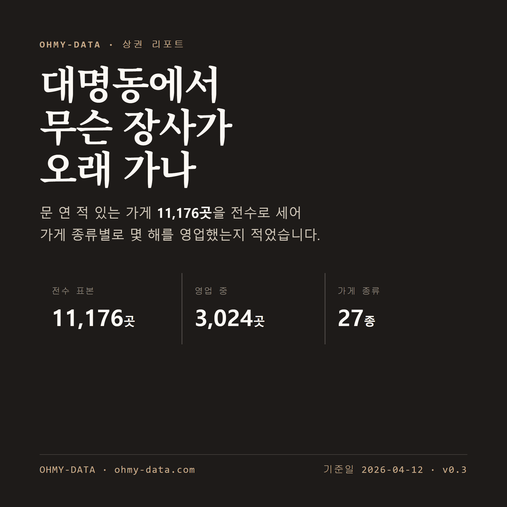 대명동 표지