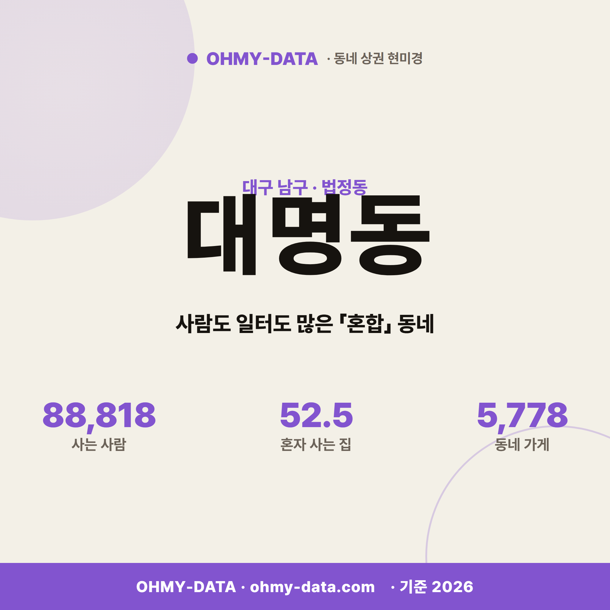 대명동 대명동_표지.png