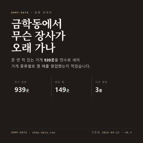 금학동 표지