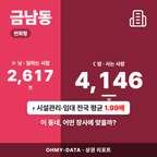 금남동 금남동_표지.png