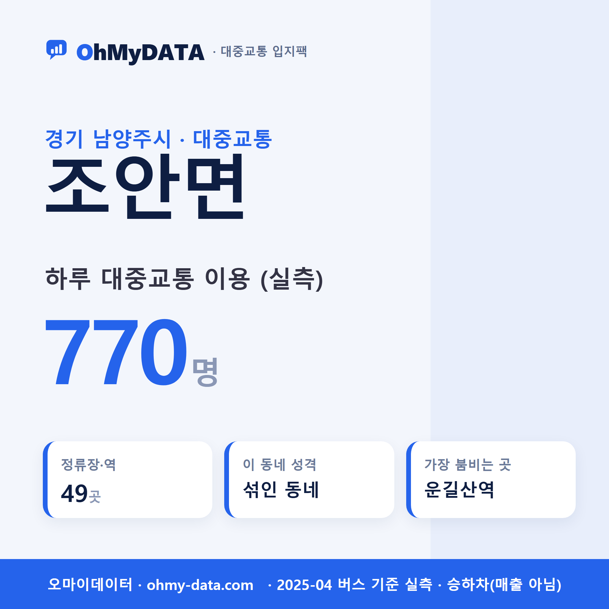 조안면 대중교통 입지팩 표지