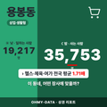 용봉동 용봉동_표지.png