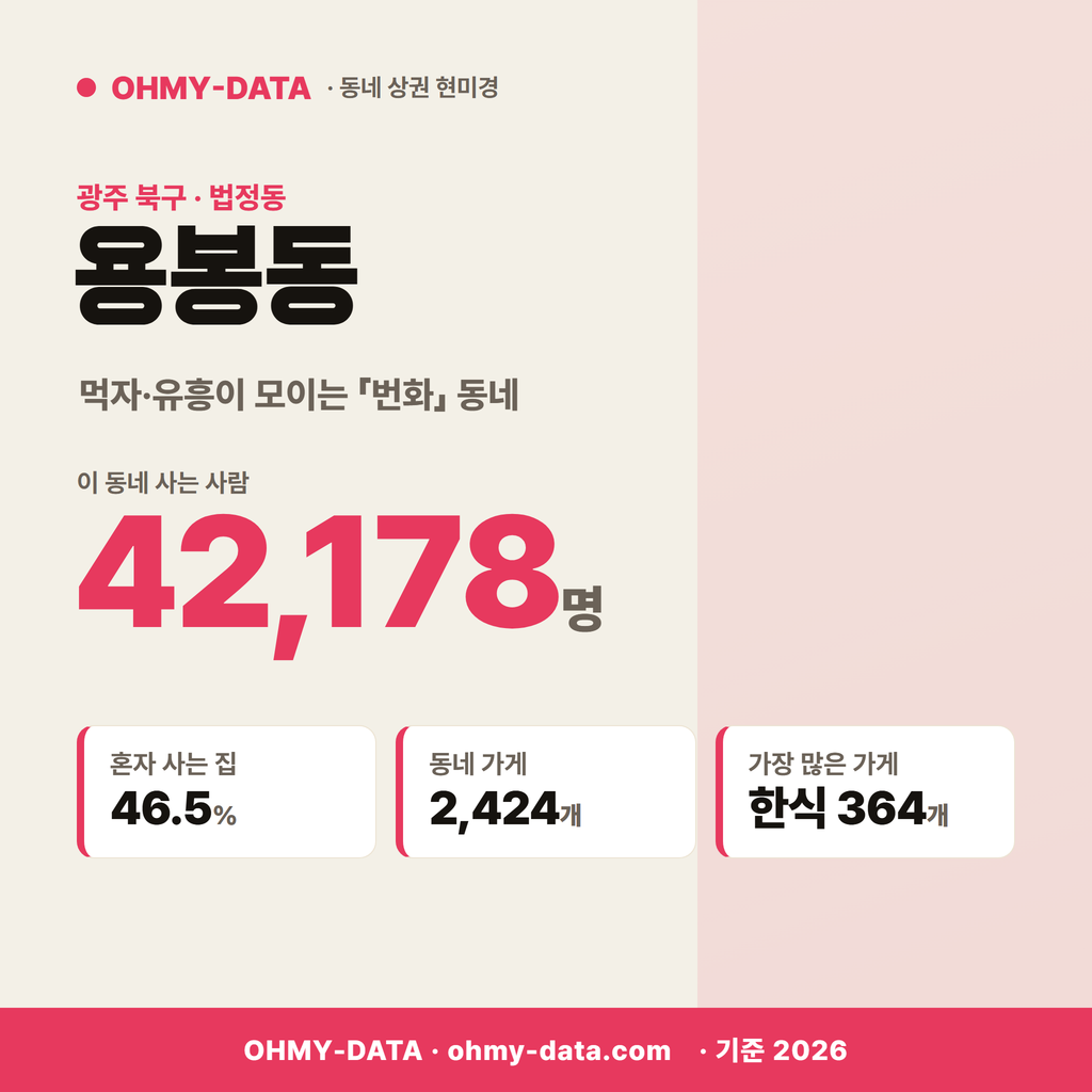 용봉동 용봉동_표지.png