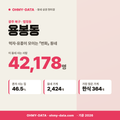 용봉동 용봉동_표지.png