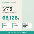 망포동 망포동_표지.png