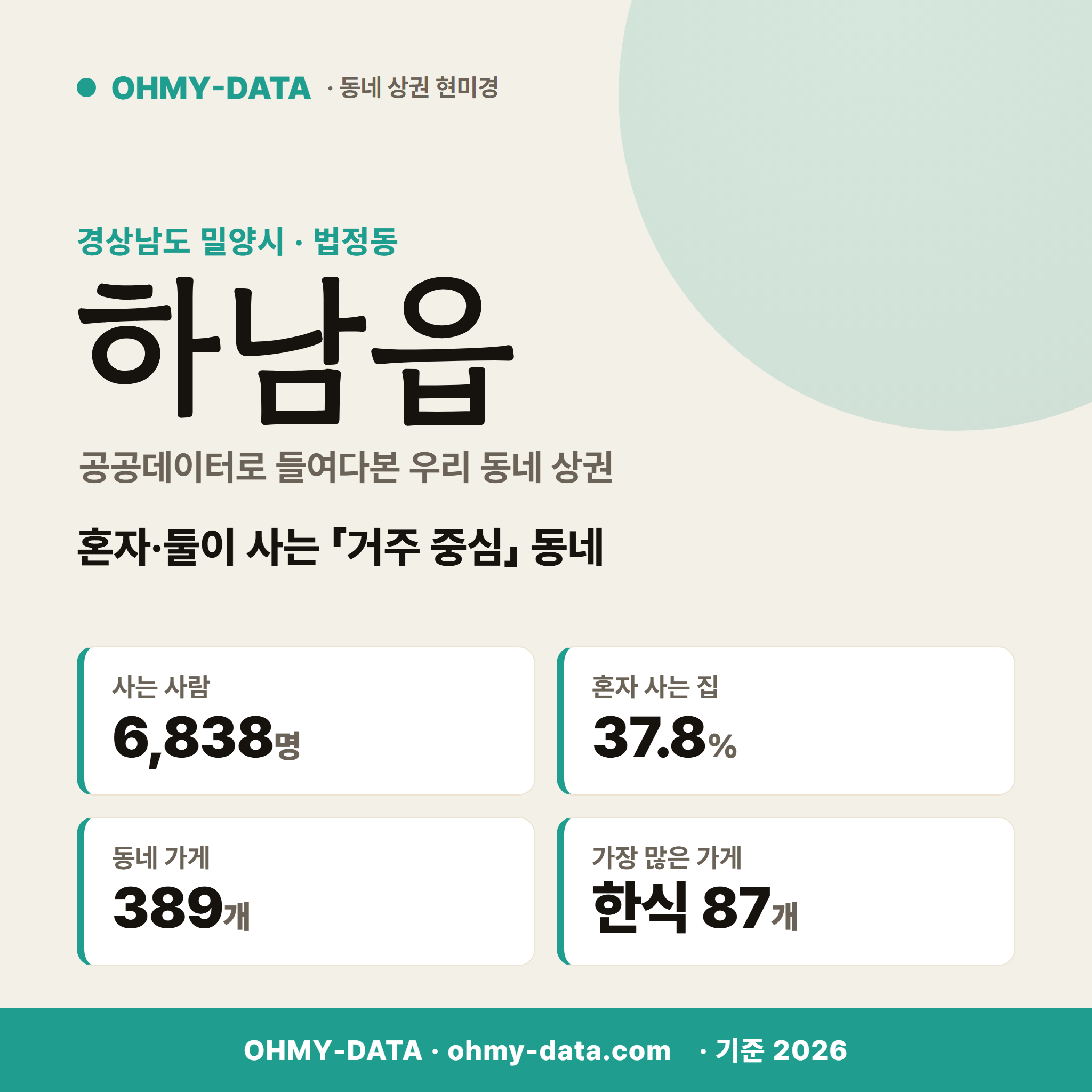 하남읍 하남읍_표지.png