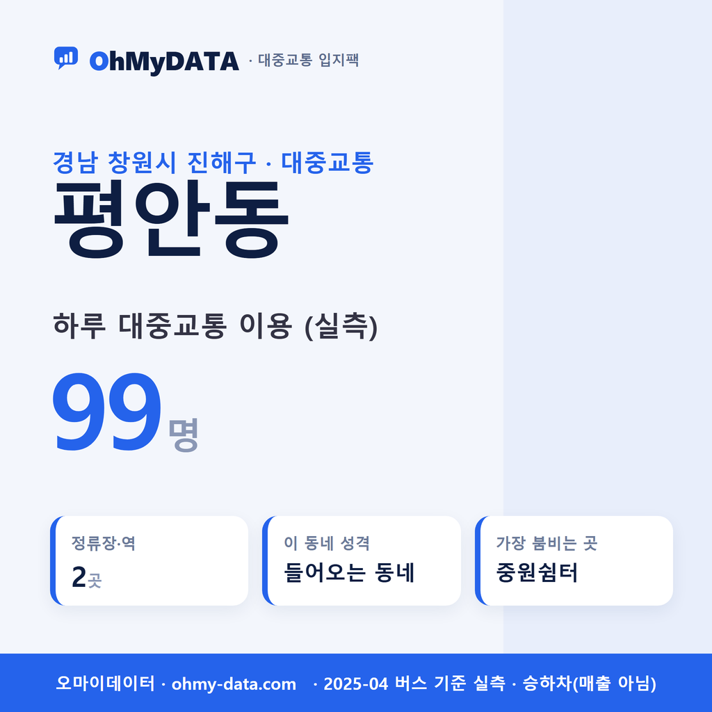 평안동 대중교통 입지팩 표지