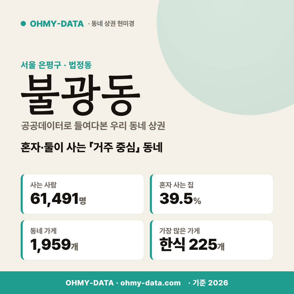 불광동 불광동_표지.png