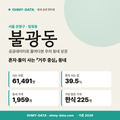 불광동 불광동_표지.png