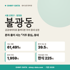 불광동 불광동_표지.png