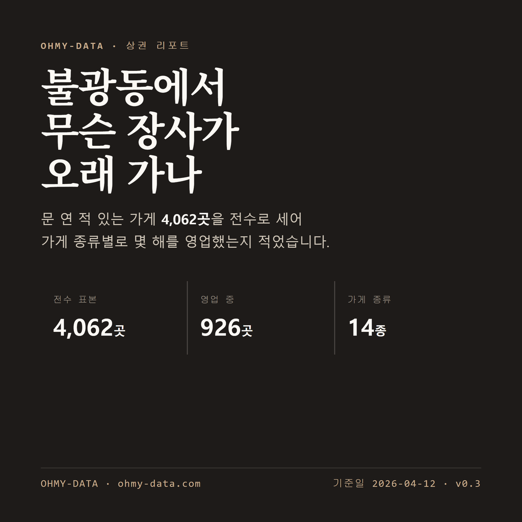 불광동 표지