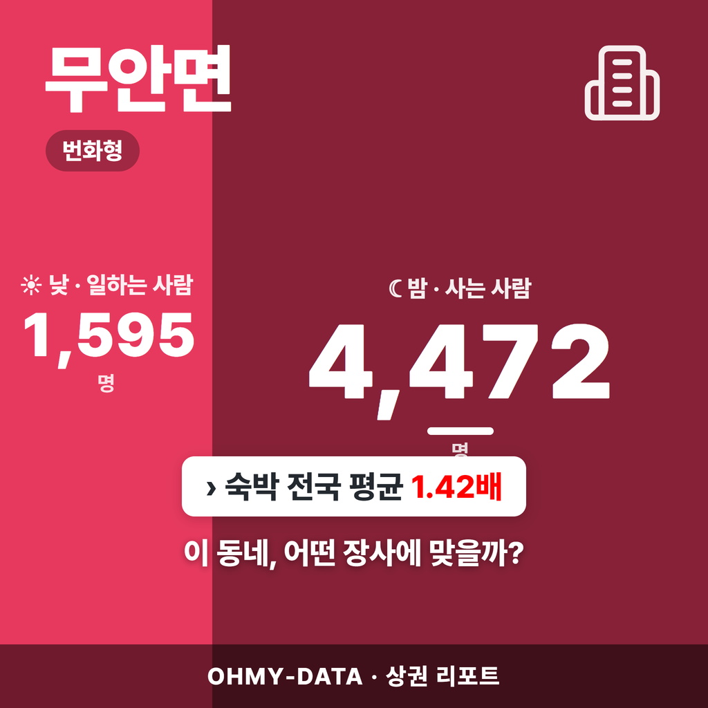 무안면 무안면_표지.png