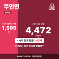 무안면 무안면_표지.png