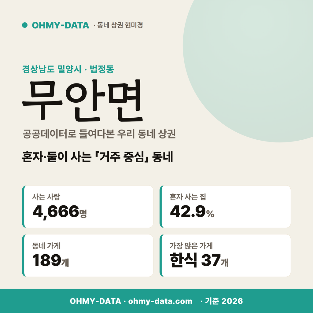 무안면 무안면_표지.png