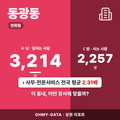 동광동 동광동_표지.png