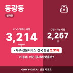 동광동 동광동_표지.png