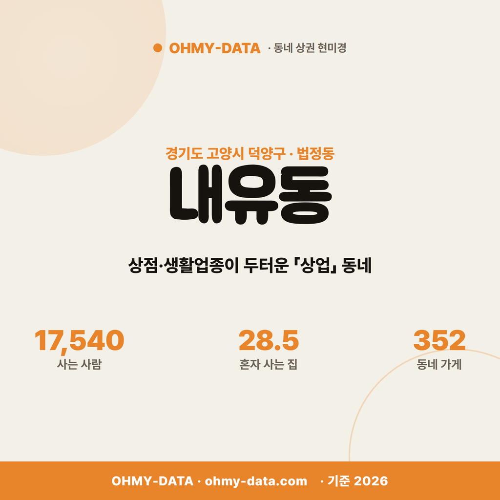 내유동 내유동_표지.png