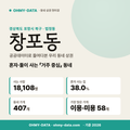 창포동 창포동_표지.png