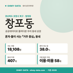 창포동 창포동_표지.png