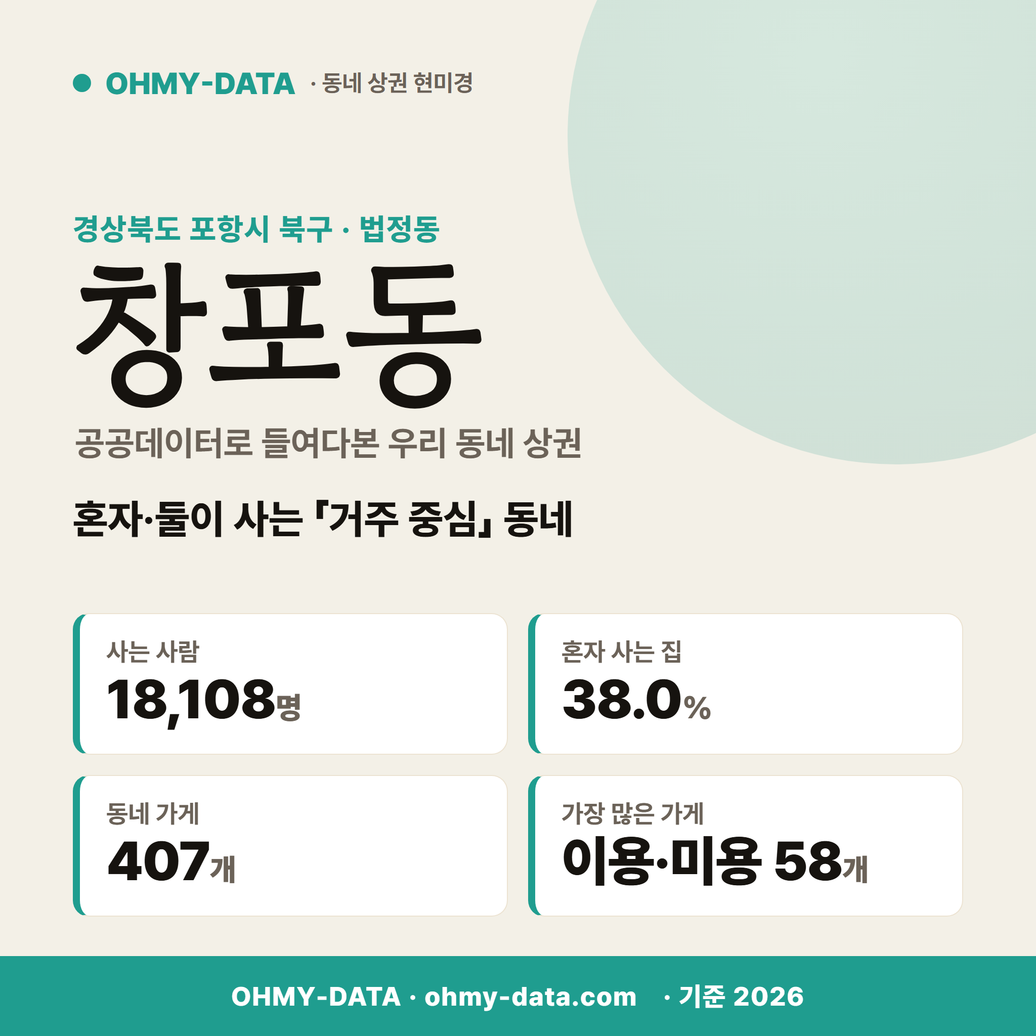창포동 창포동_표지.png