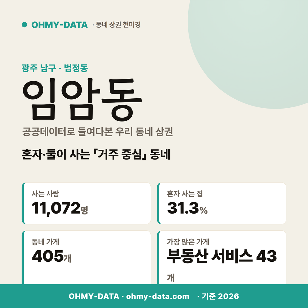 임암동 임암동_표지.png