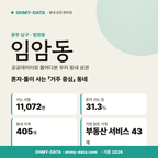 임암동 임암동_표지.png