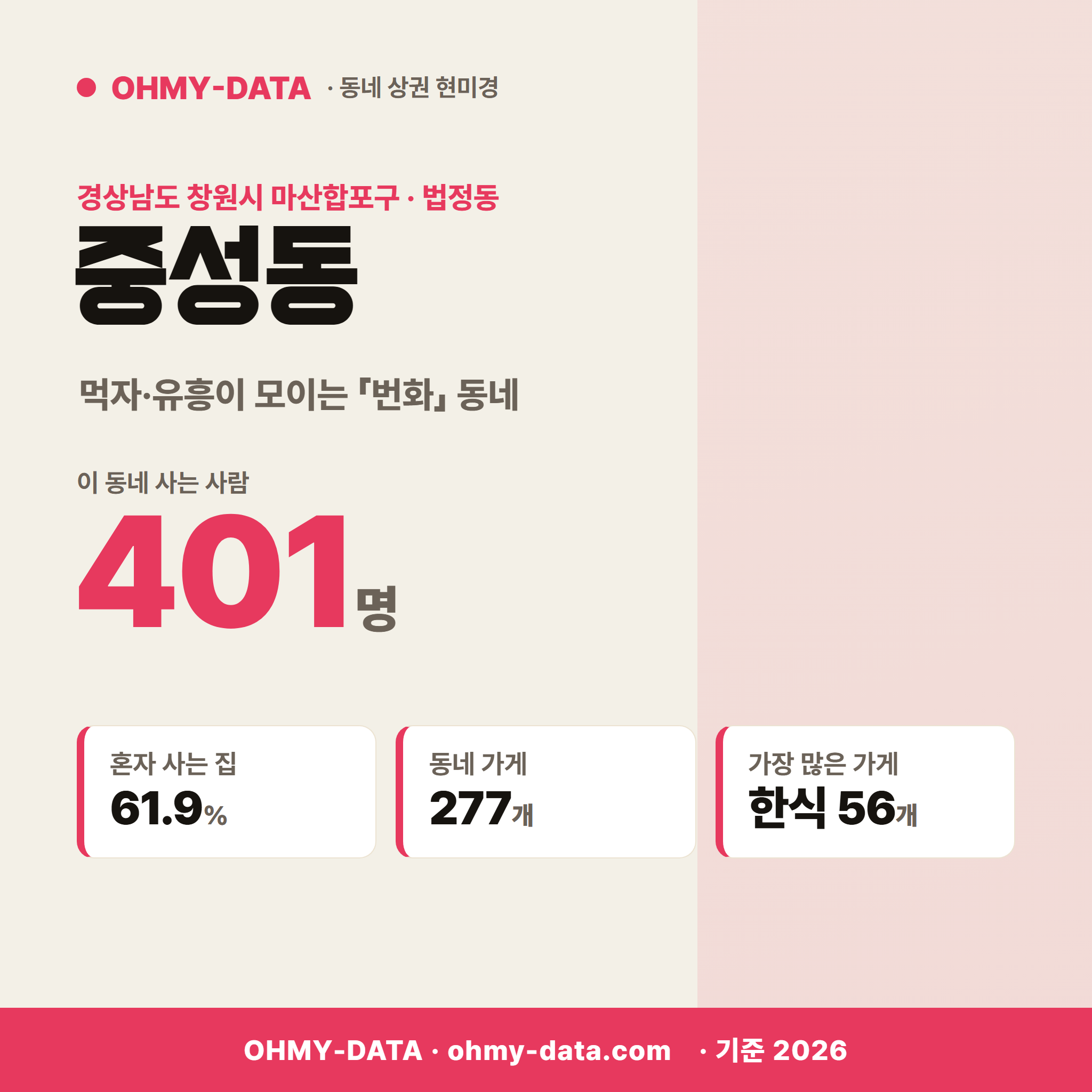 중성동 중성동_표지.png
