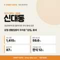 신대동 신대동_표지.png