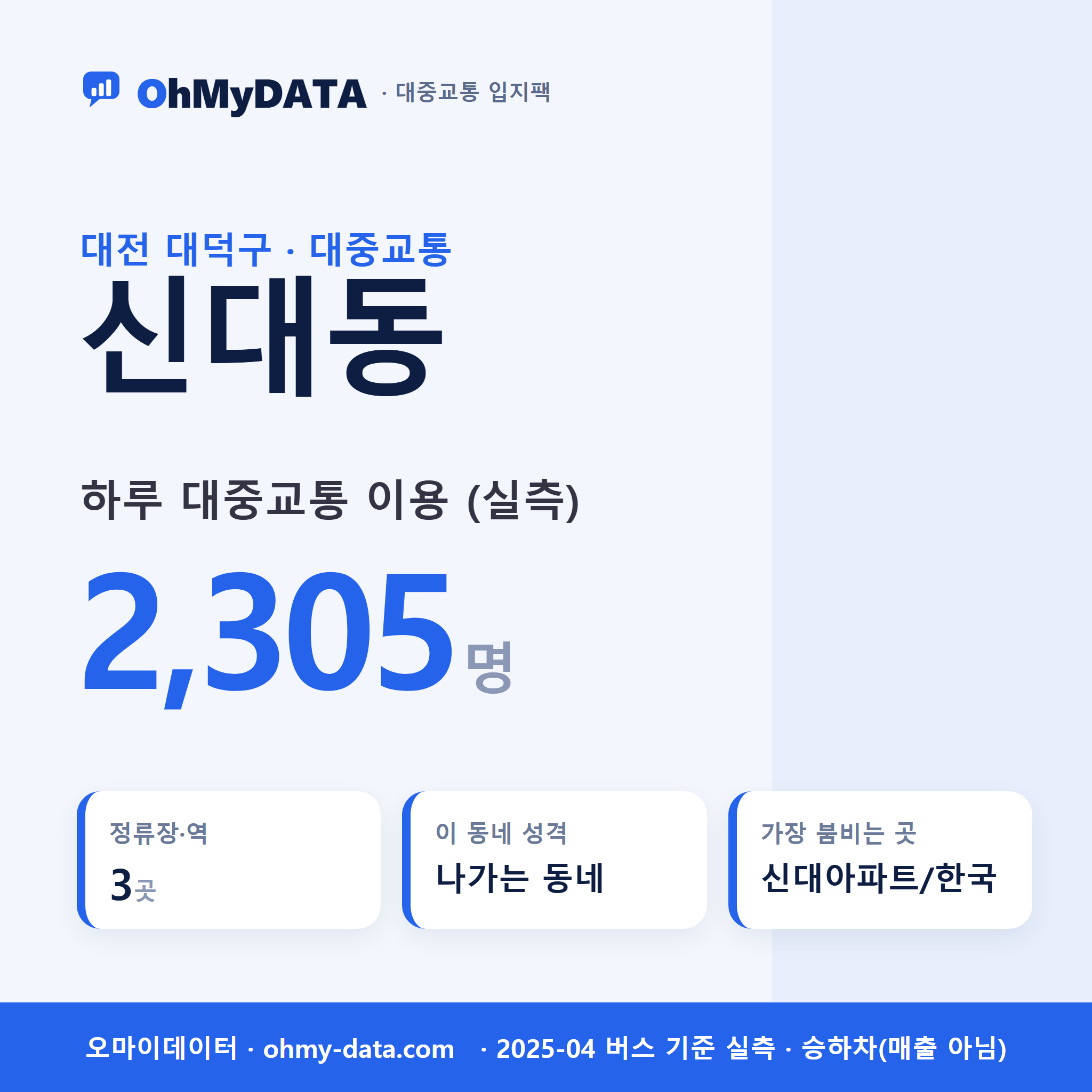 신대동 대중교통 입지팩 표지