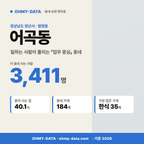어곡동 어곡동_표지.png