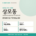 상모동 상모동_표지.png