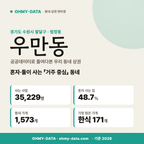 우만동 우만동_표지.png