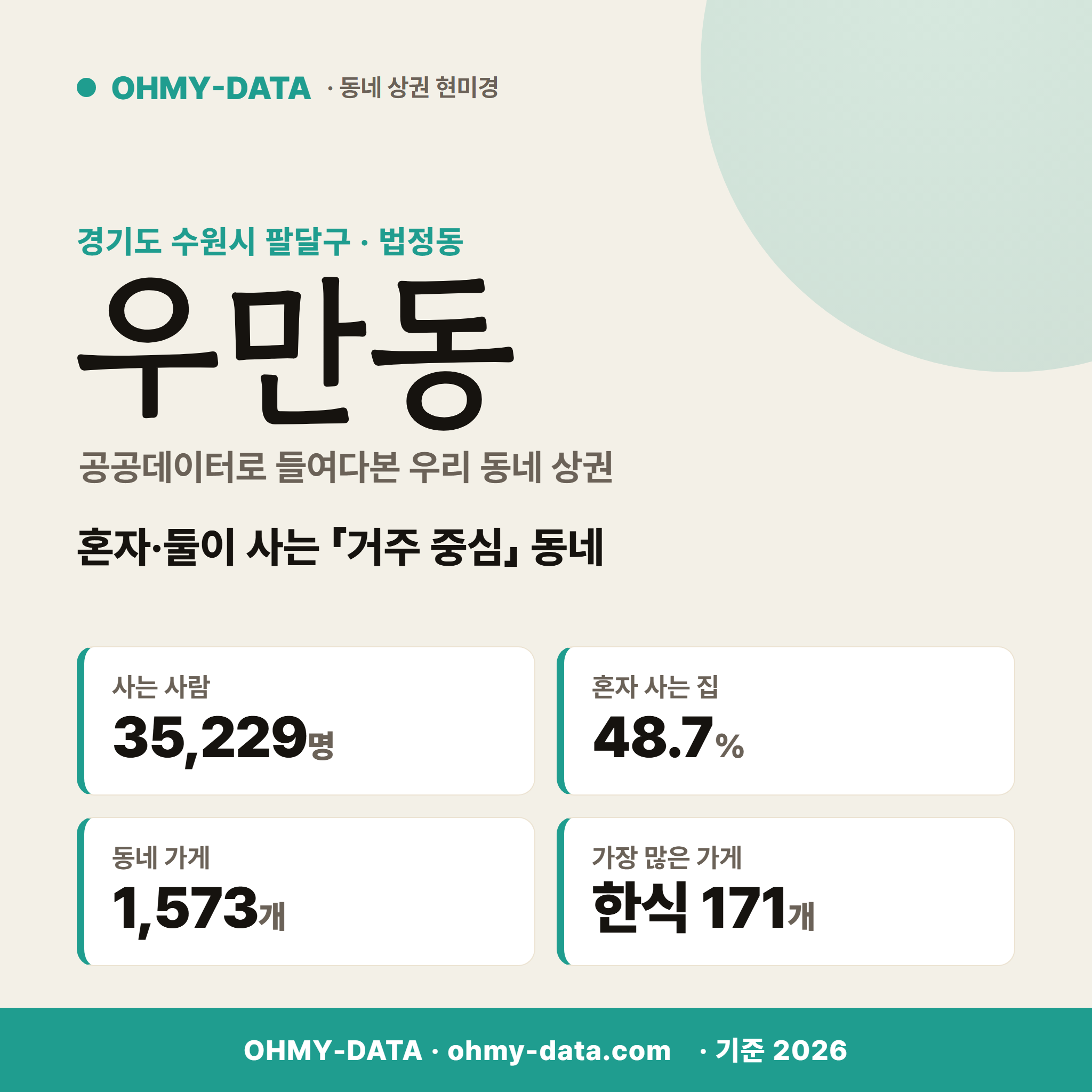 우만동 우만동_표지.png